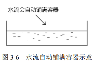 1557728333713