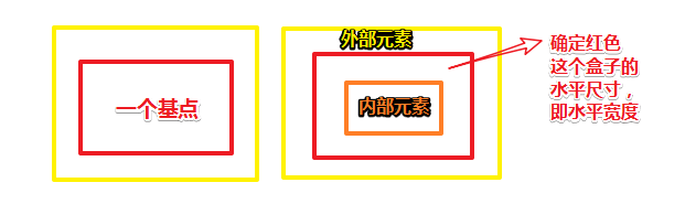 1557977354049