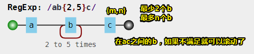 1552753476714
