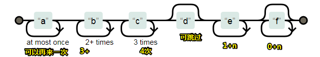 1552987412546
