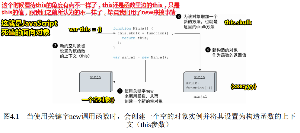 1557196653222