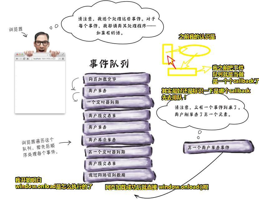 1564717605564