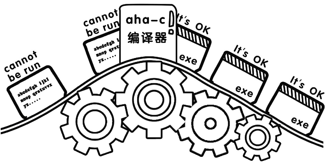 编译器