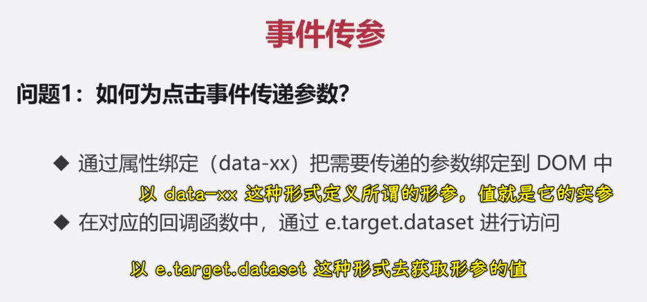 答案