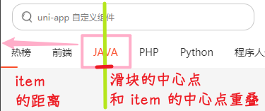 滑块的滚动距离