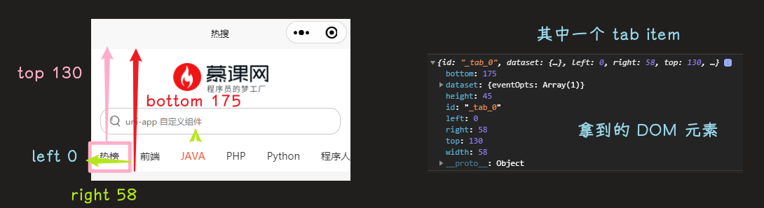 tab Item