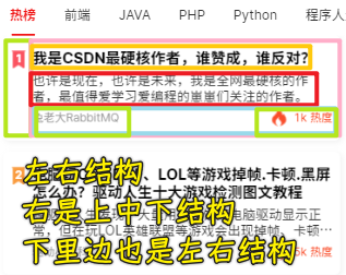 结构划分