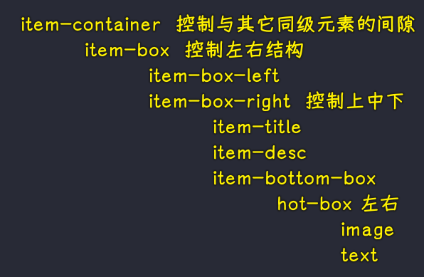 结构