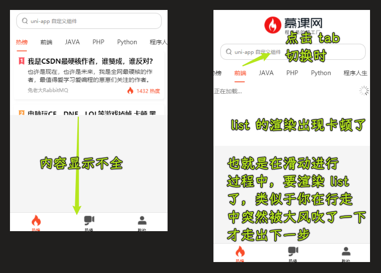问题
