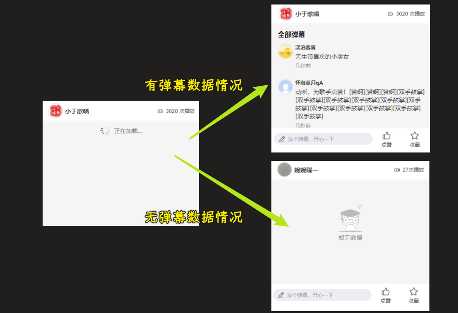 弹幕状态