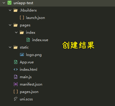 结果