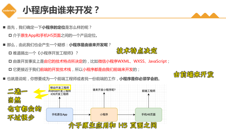 谁来开发小程序