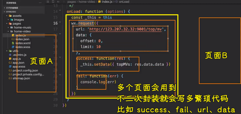 二次封装