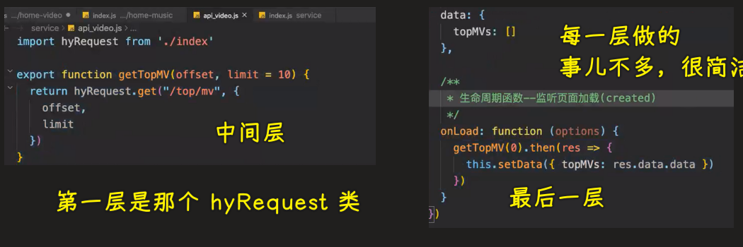 效果
