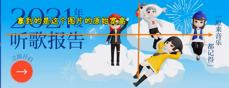 宽高