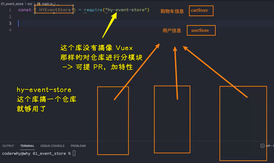 hy-event-store
