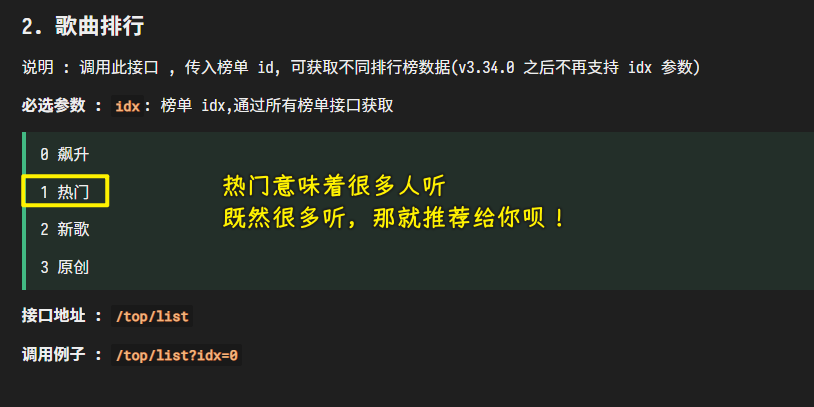 热门榜单