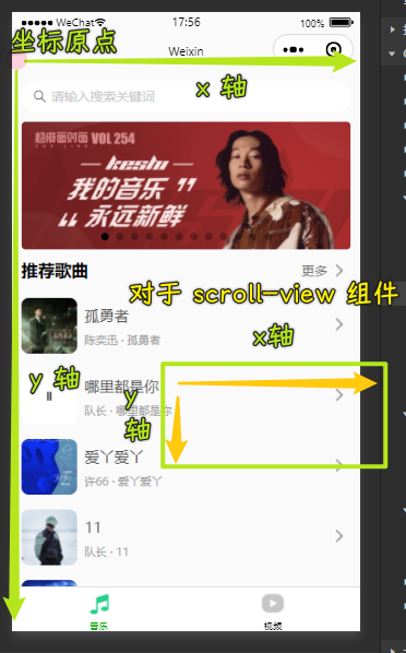 x 轴