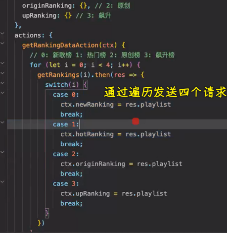 发送请求