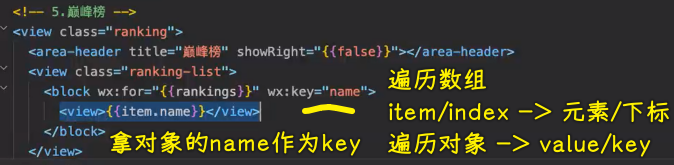 遍历对象