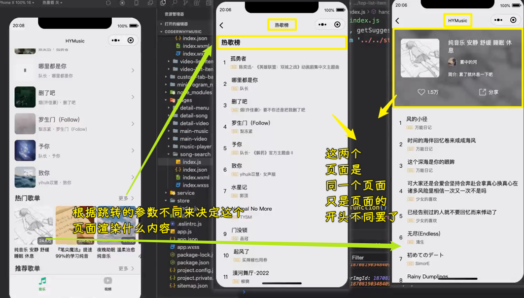 怎么做