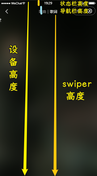 swiper