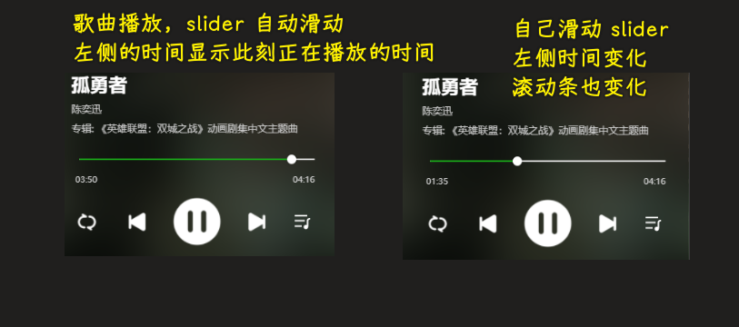 效果