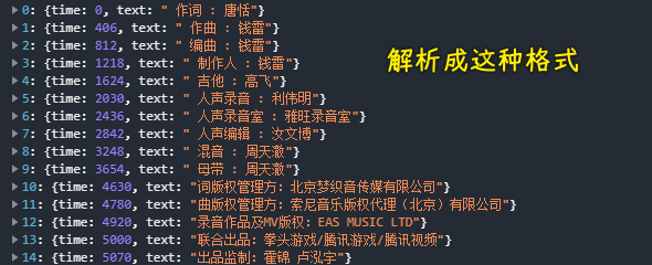 解析歌词