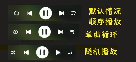 播放模式