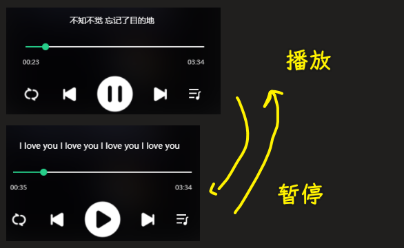 效果