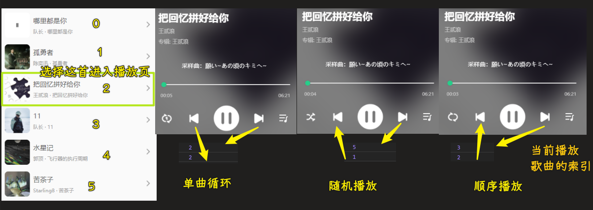 效果