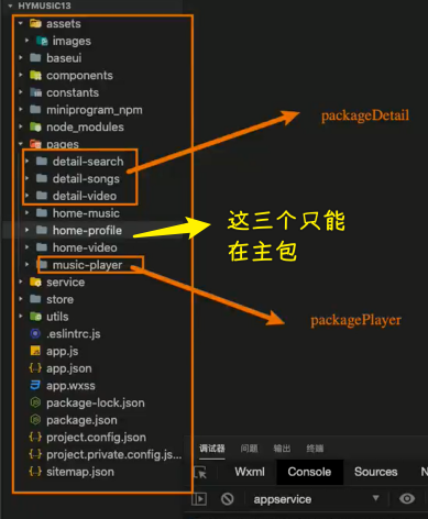 主包