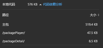 分包