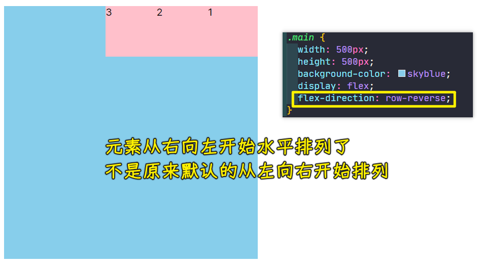 改变轴方向