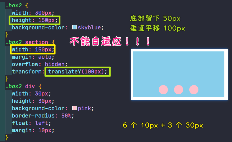 自适应