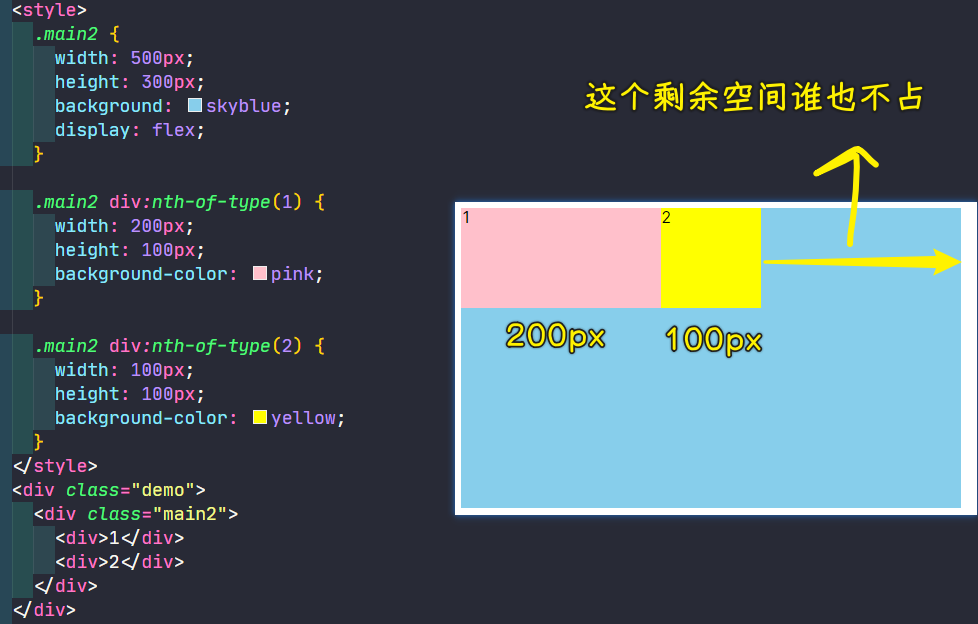 默认情况