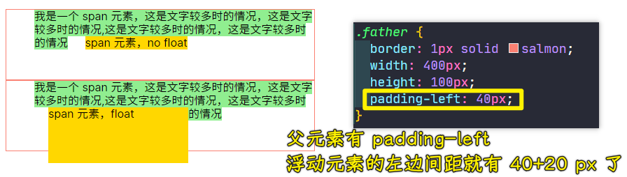 加 padding-left