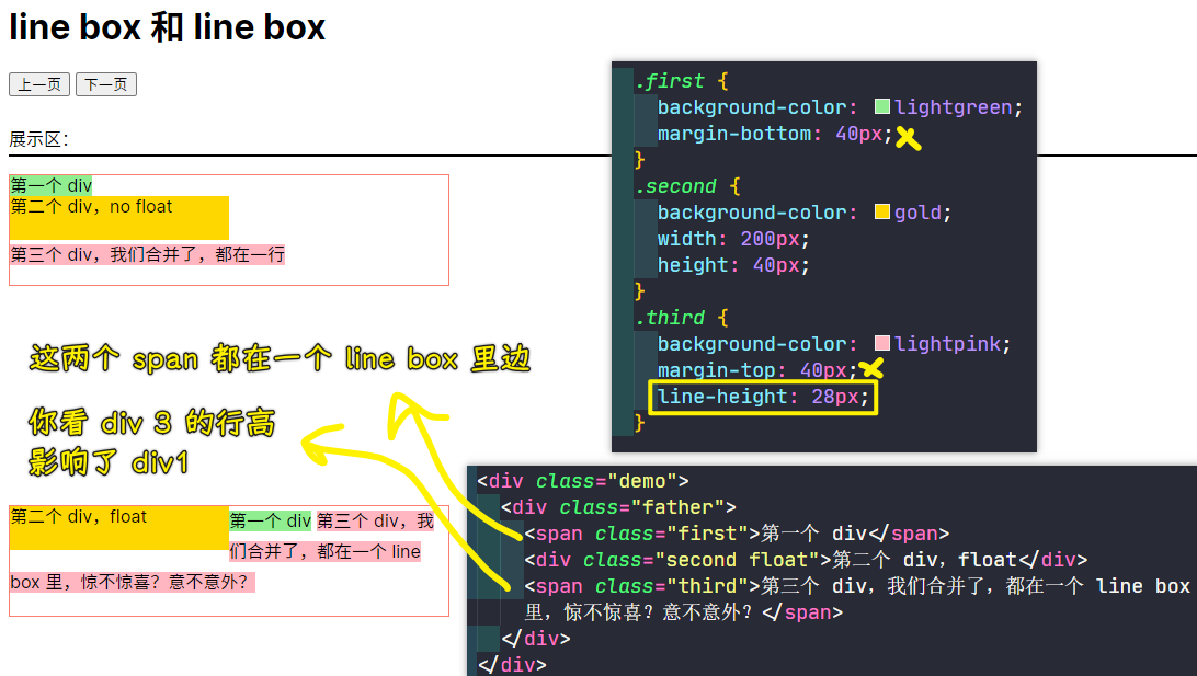 line box 和 line box