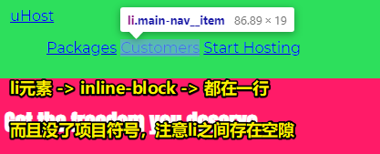 li to inline-block