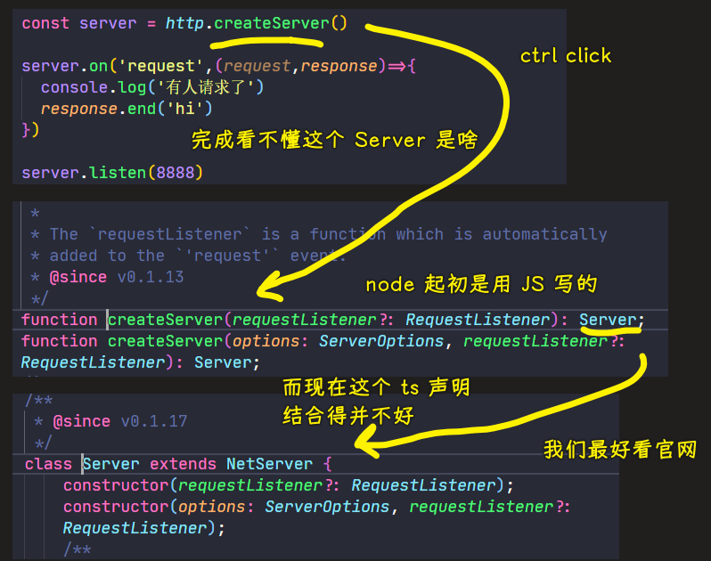 官方文档