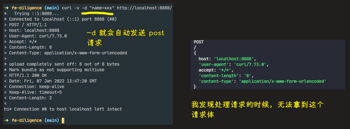 Post