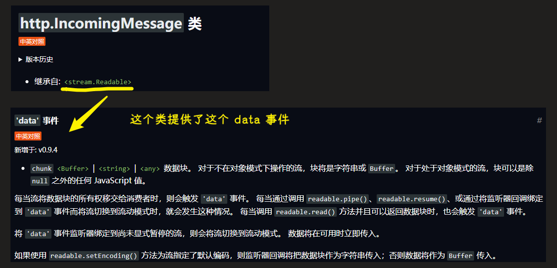 data 事件
