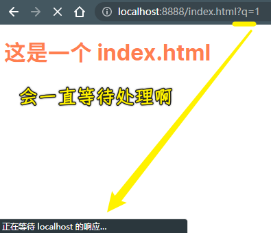 处理查询参数