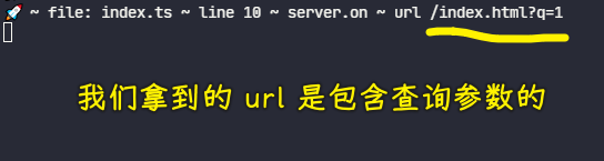 查询参数