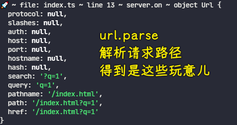 url