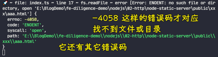 错误码