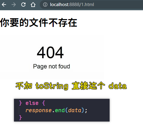 返回图片
