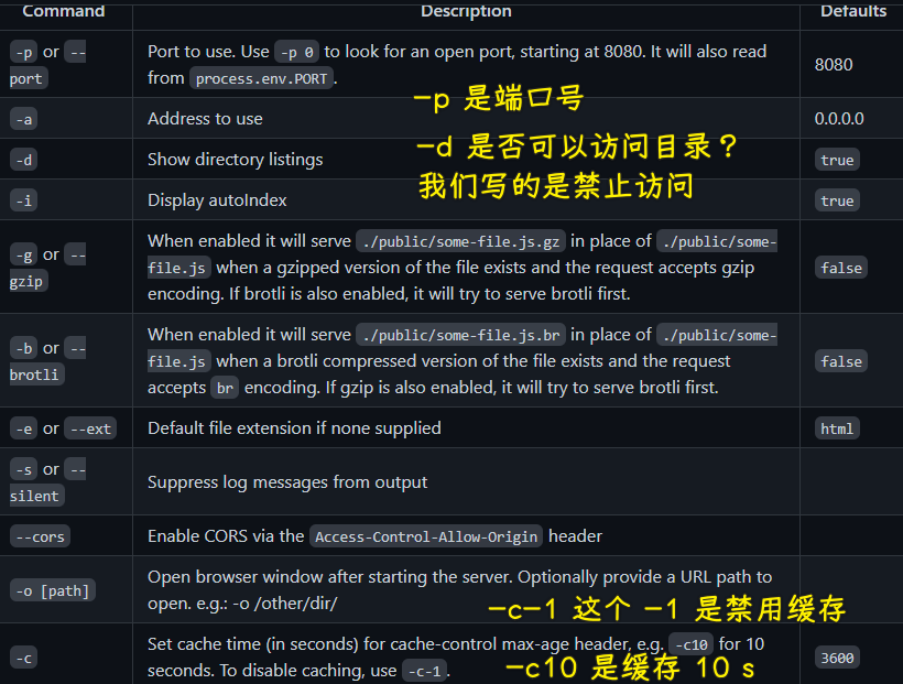 缓存