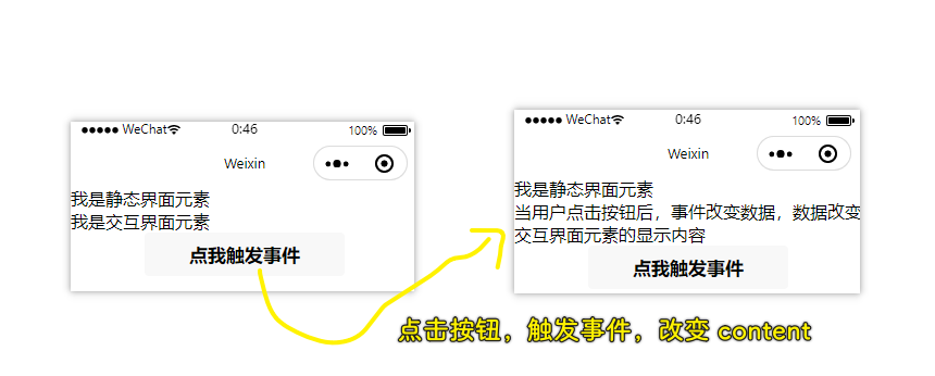 test 页面的运行效果