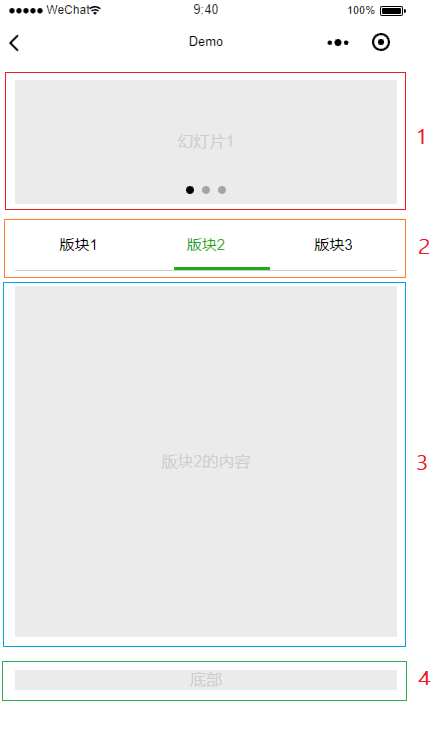 图 1 页面布局与组件 Demo